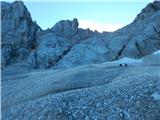 Obermoos - Zugspitze